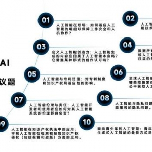 刘伟剑出席产权构造IPwAI集会 并就面向青少年的人工智能议题发表意见 ...